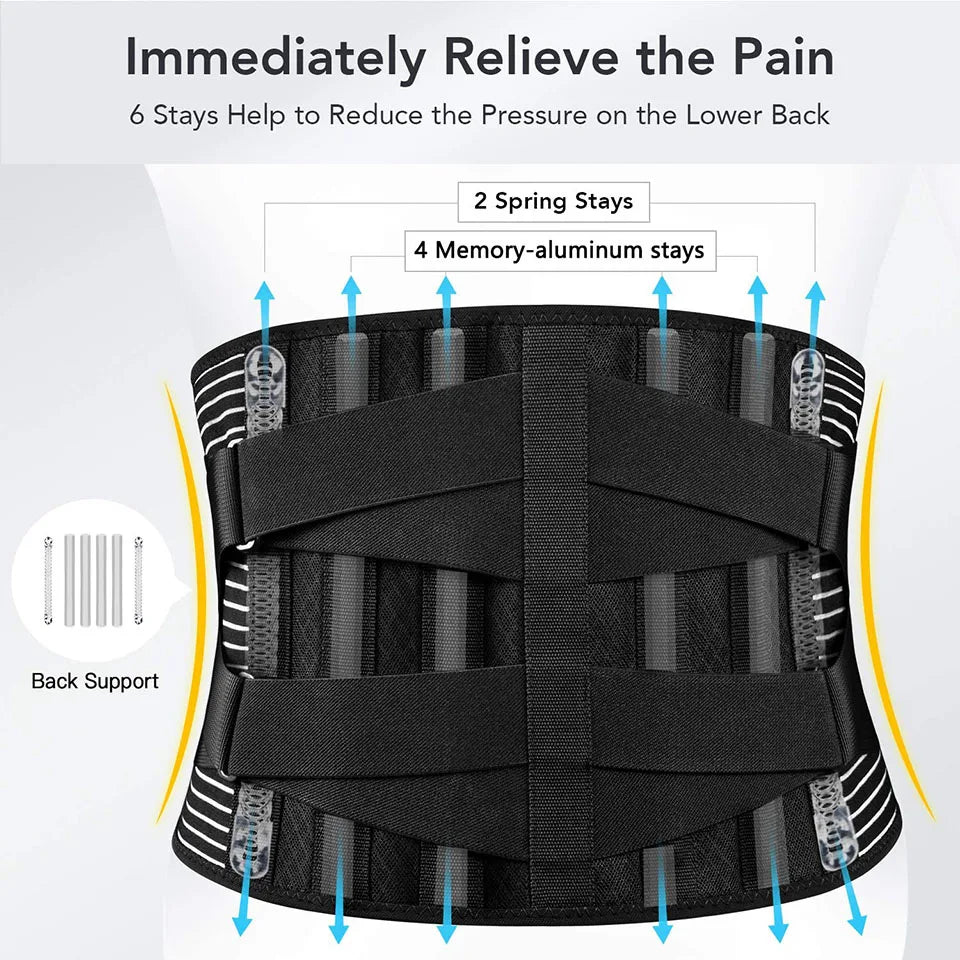 LUMBREST ActiveSupport™ Belt – Breathable Lumbar & Core Support