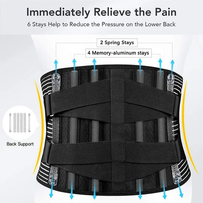 LUMBREST ActiveSupport™ Belt – Breathable Lumbar & Core Support