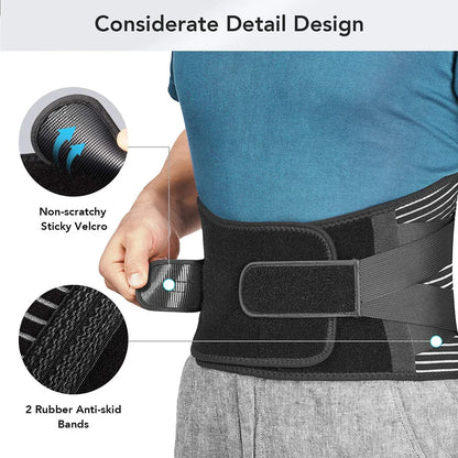 LUMBREST ActiveSupport™ Belt – Breathable Lumbar & Core Support