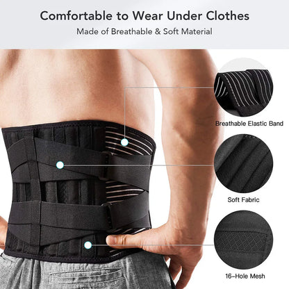 LUMBREST ActiveSupport™ Belt – Breathable Lumbar & Core Support